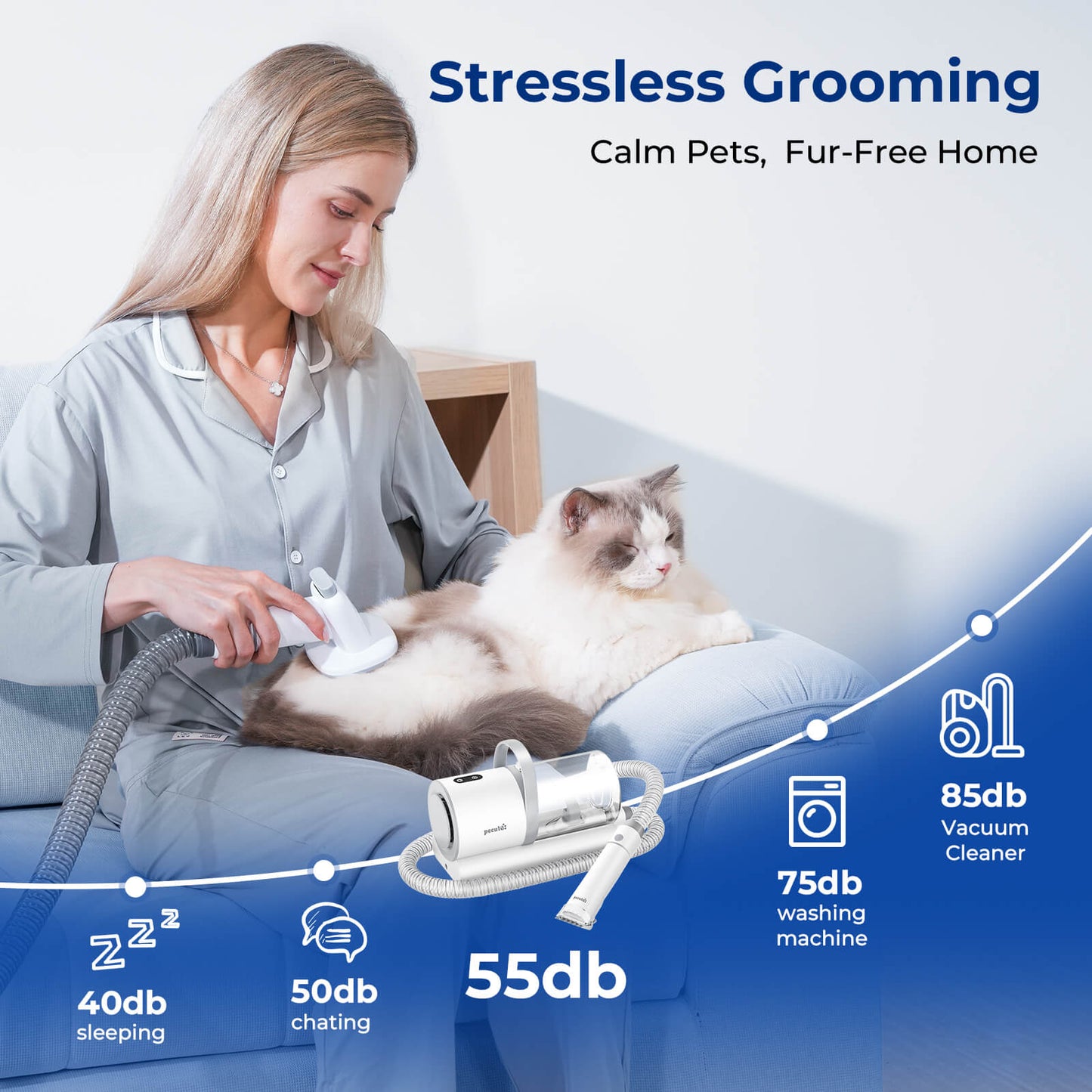 4-in-1 Pet Grooming Vacuum Kit with Clipper Brush