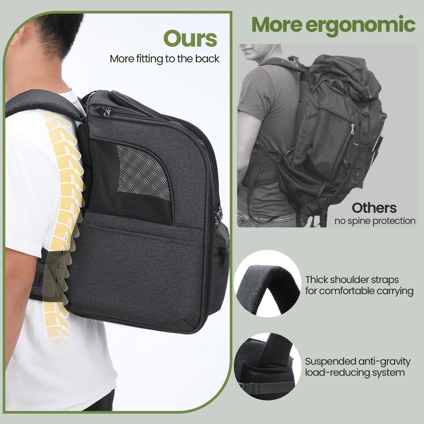Suspended Anti-Gravity Weight-Reducing Pet Carrier Backpack