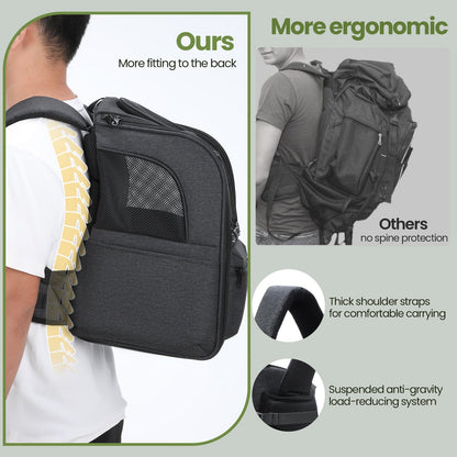 Suspended Anti-Gravity Weight-Reducing Pet Carrier Backpack