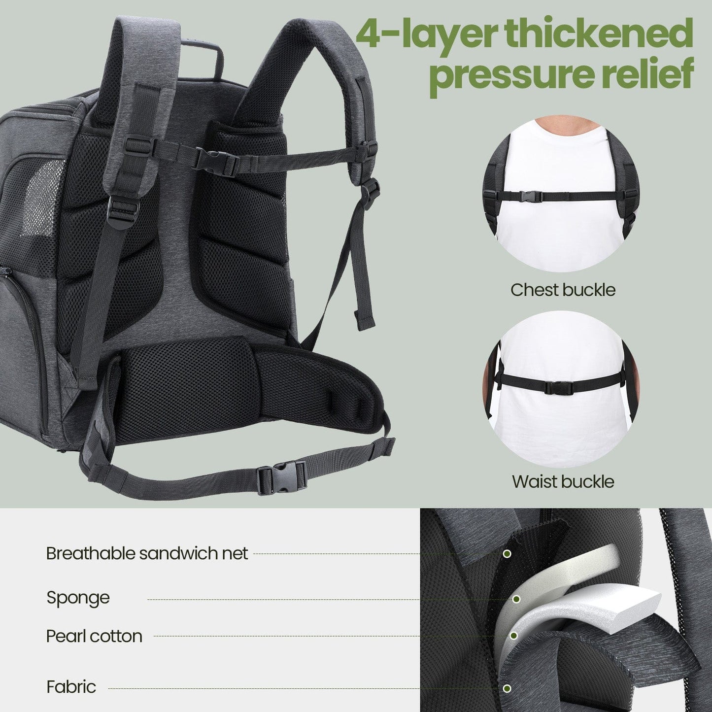 Suspended Anti-Gravity Weight-Reducing Pet Carrier Backpack