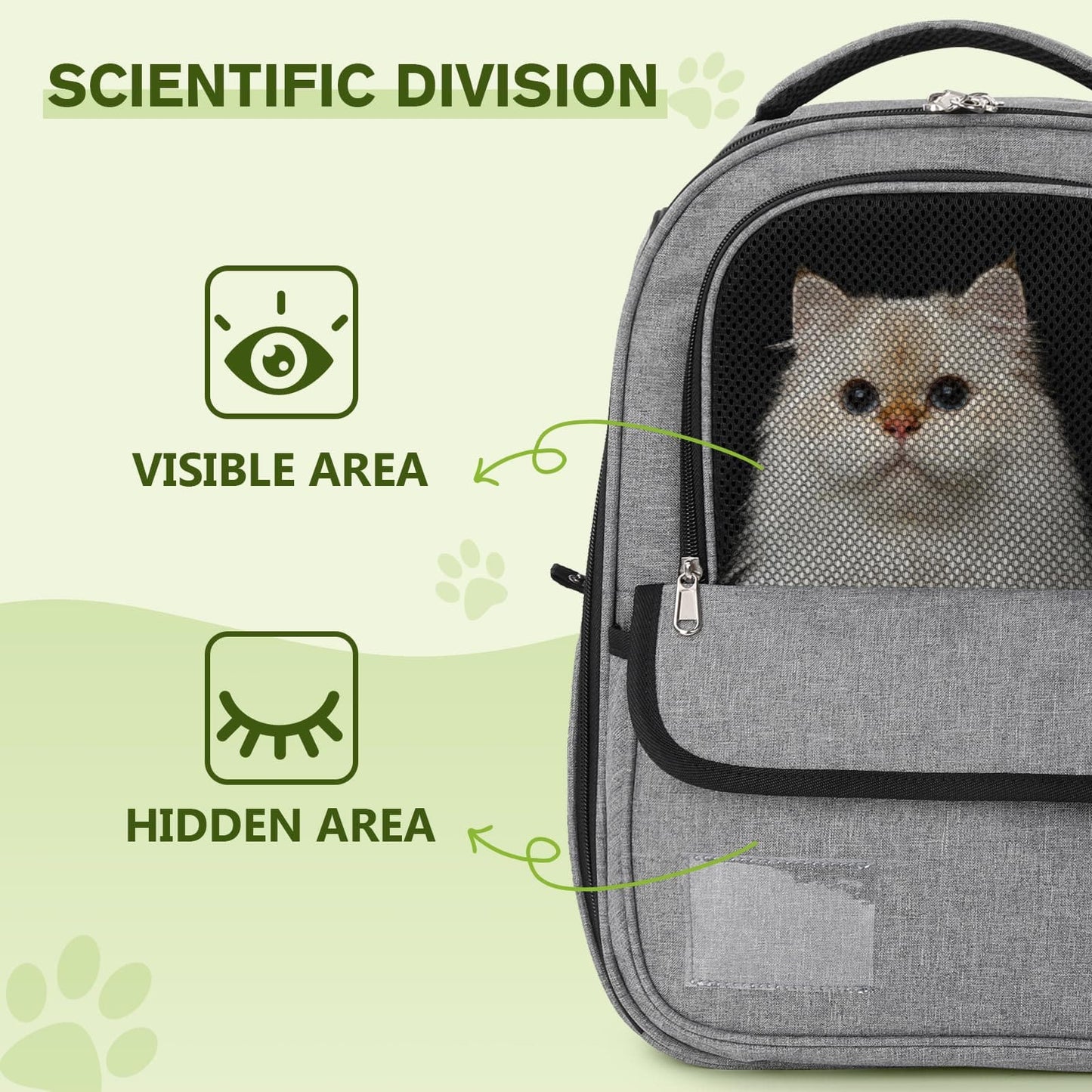 Small Pet Carrier Backpack for Cats and Puppies
