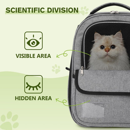 Small Pet Carrier Backpack for Cats and Puppies