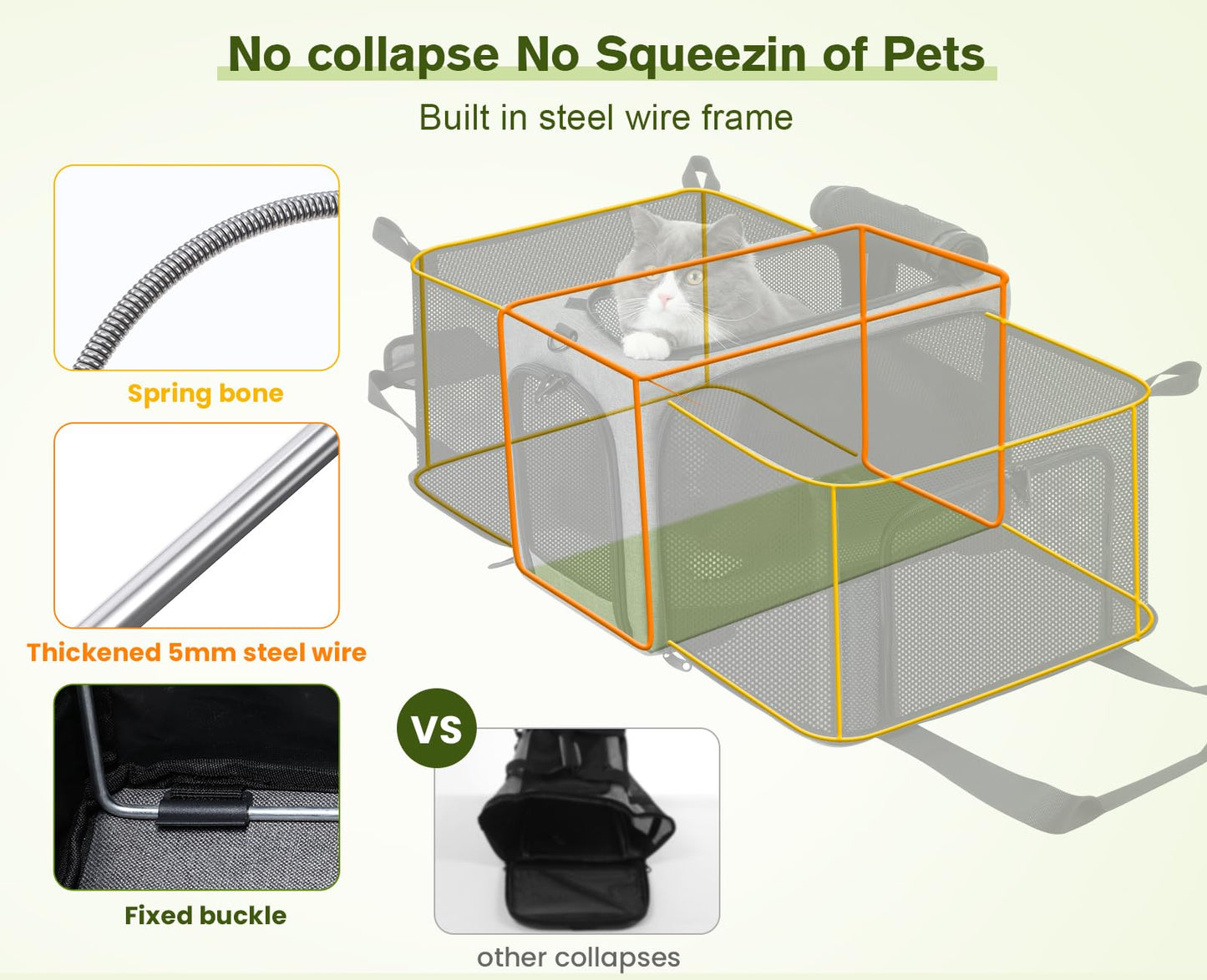 Airline Approved Cat Carrier Expandable Pet Carrier up to 5kg/12lbs